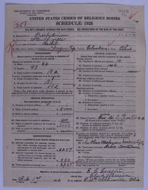 Scan of Presbyterian Church in the United States of America: 2673