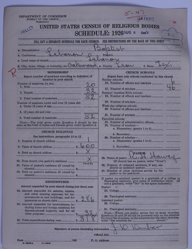Scan of Negro Baptists: 21002