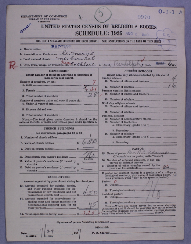 Scan of Negro Baptists: 9970