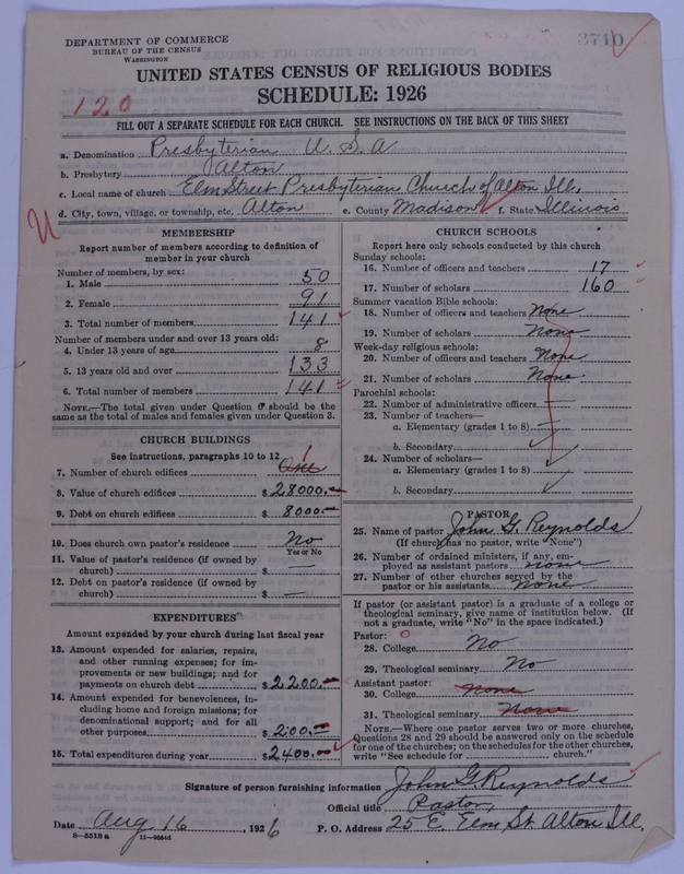 Scan of Presbyterian Church in the United States of America: 3710