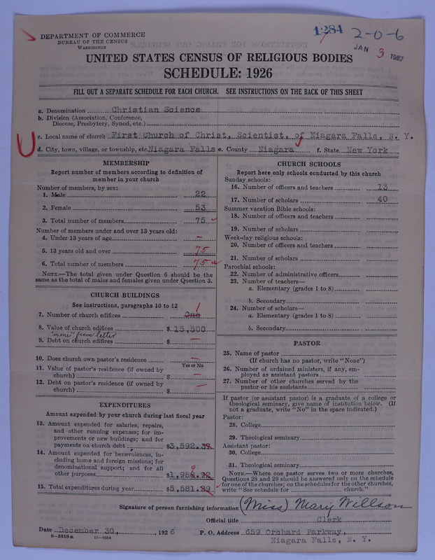 Scan of Church of Christ, Scientist: 1284