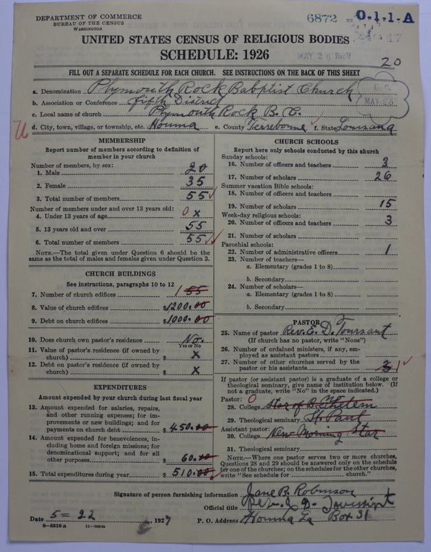 Scan of Negro Baptists: 6872