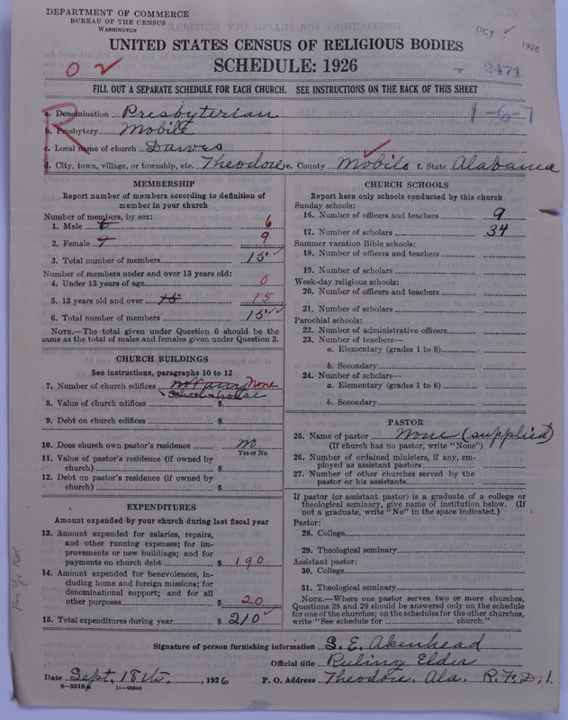 Scan of Presbyterian Church in the United States: 2471