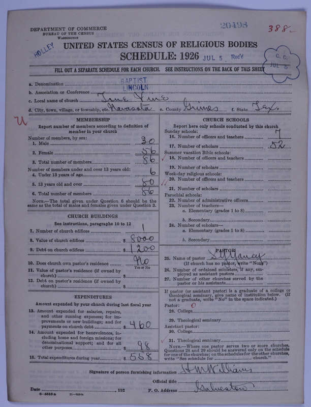 Scan of Negro Baptists: 20498