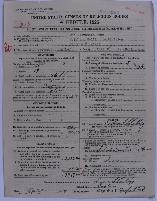 Scan of Salvation Army: 984