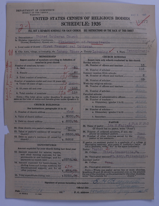 Scan of United Lutheran Church in America: 1277