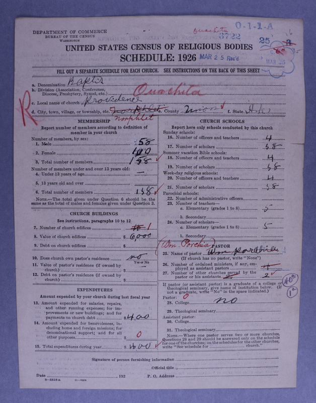 Scan of Negro Baptists: 3722