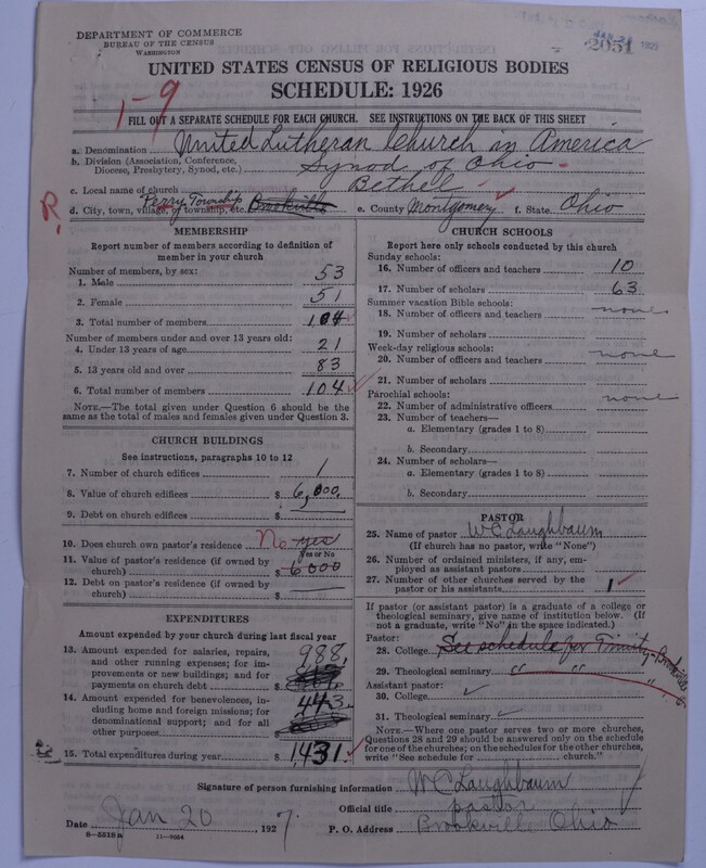 Scan of United Lutheran Church in America: 2051