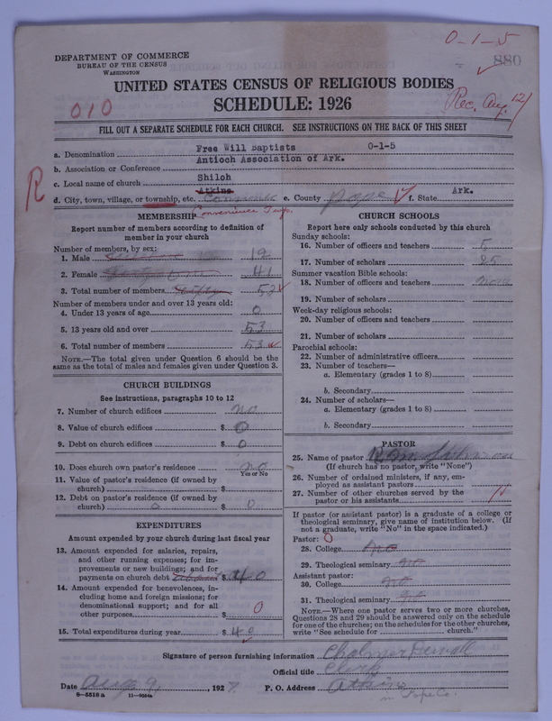 Scan of Free Will Baptists: 880