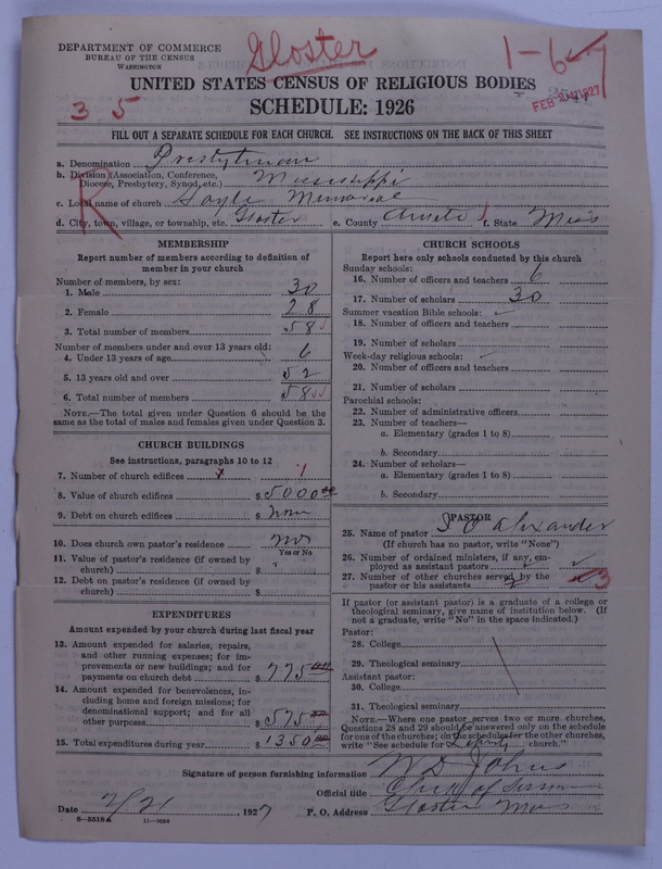 Scan of Presbyterian Church in the United States: 2541
