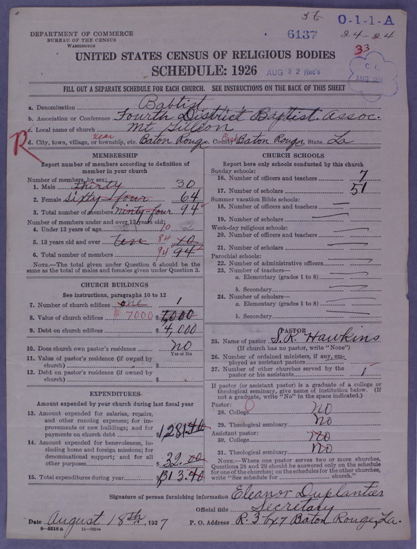 Scan of Negro Baptists: 6137