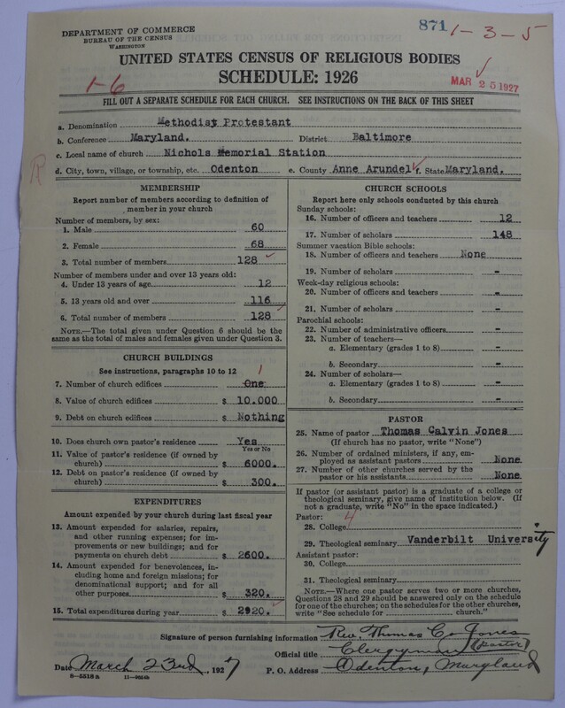 Scan of Methodist Protestant Church: 871