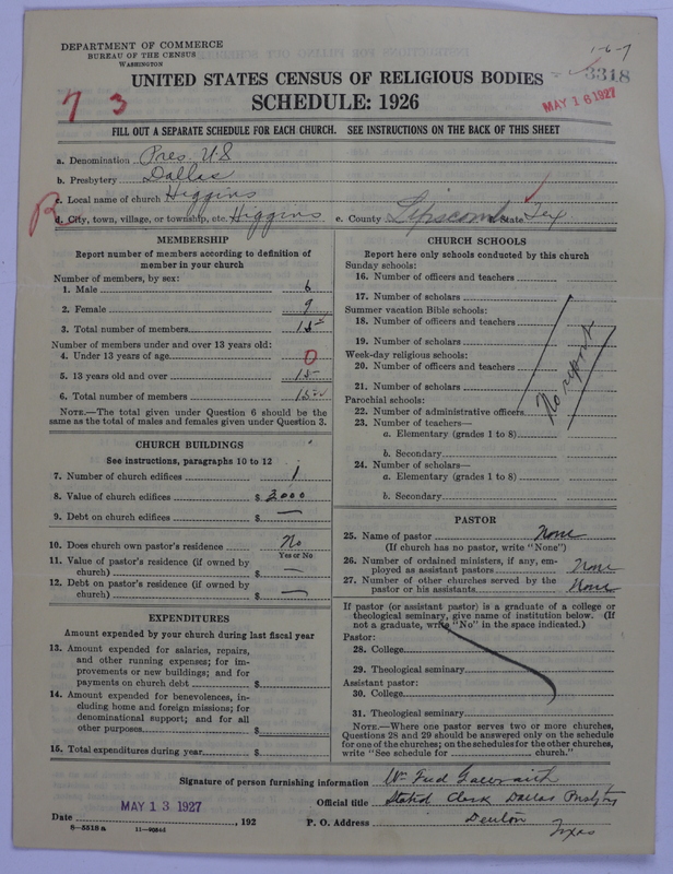 Scan of Presbyterian Church in the United States: 3318