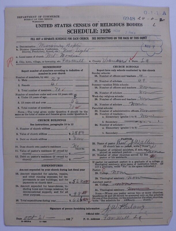 Scan of Negro Baptists: 6948