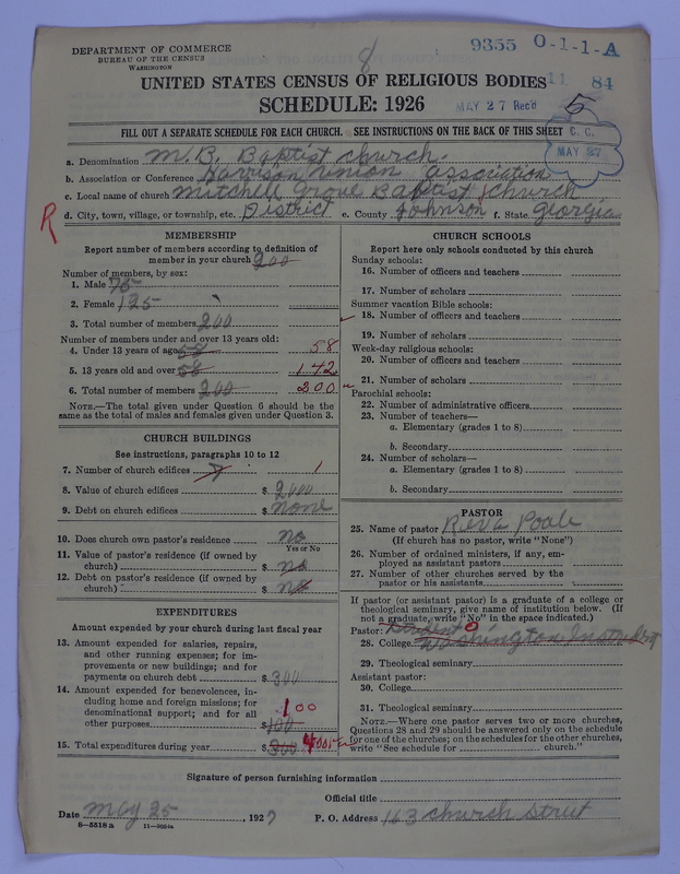 Scan of Negro Baptists: 9355