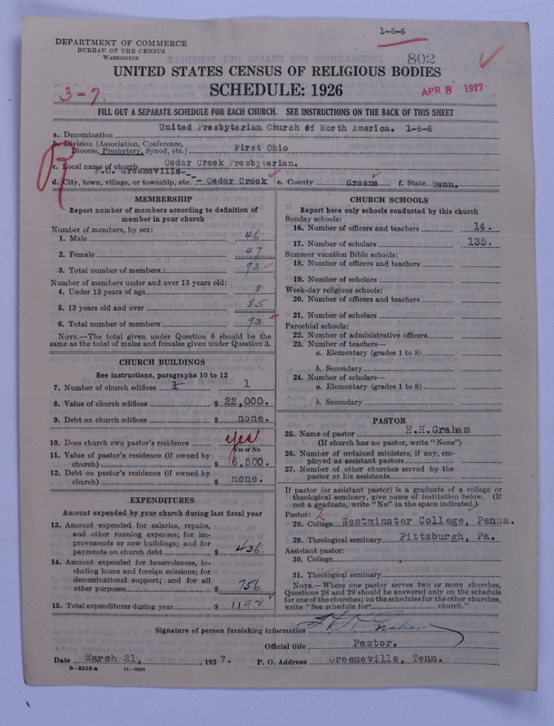 Scan of United Presbyterian Church of North America: 802