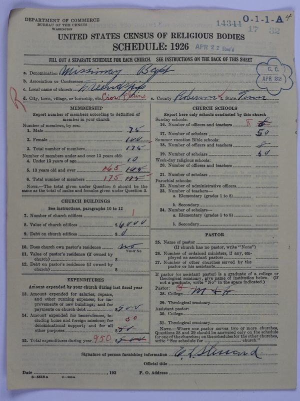 Scan of Negro Baptists: 14344