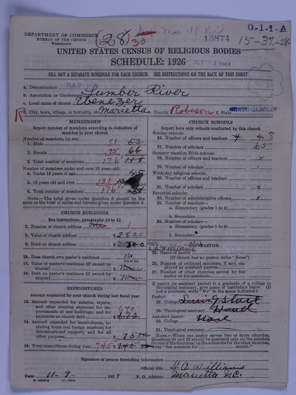 Scan of Negro Baptists: 15874