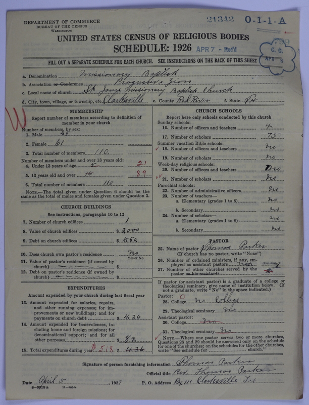 Scan of Negro Baptists: 21342