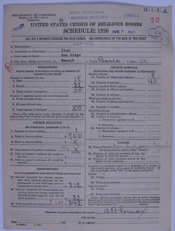 Scan of Negro Baptists: 19953