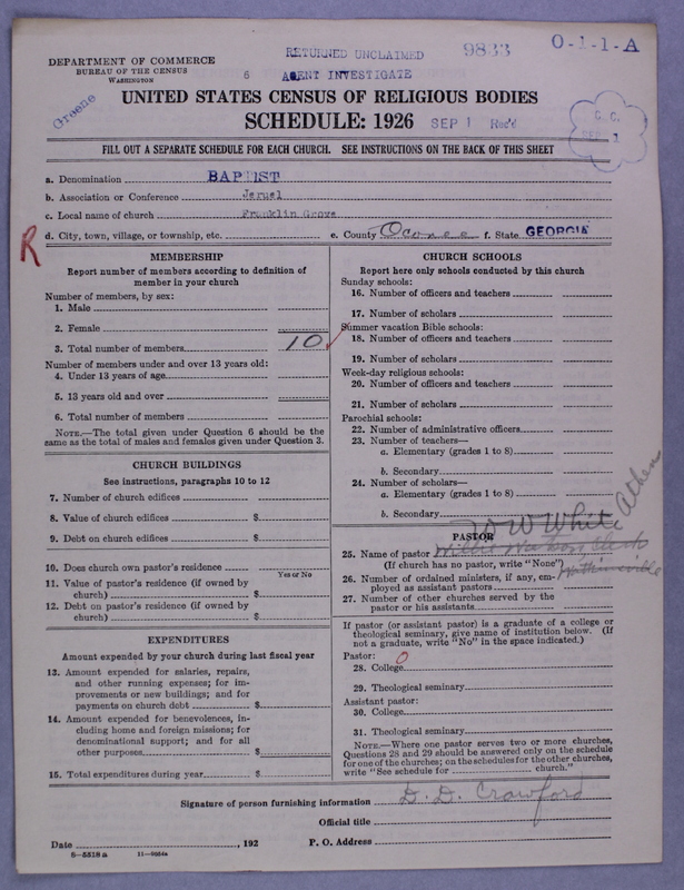 Scan of Negro Baptists: 9833