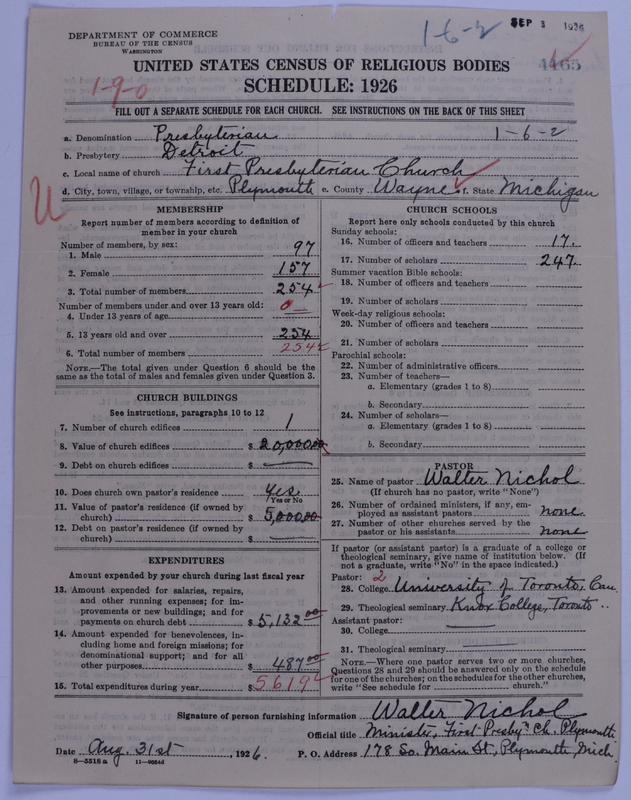 Scan of Presbyterian Church in the United States of America: 4165