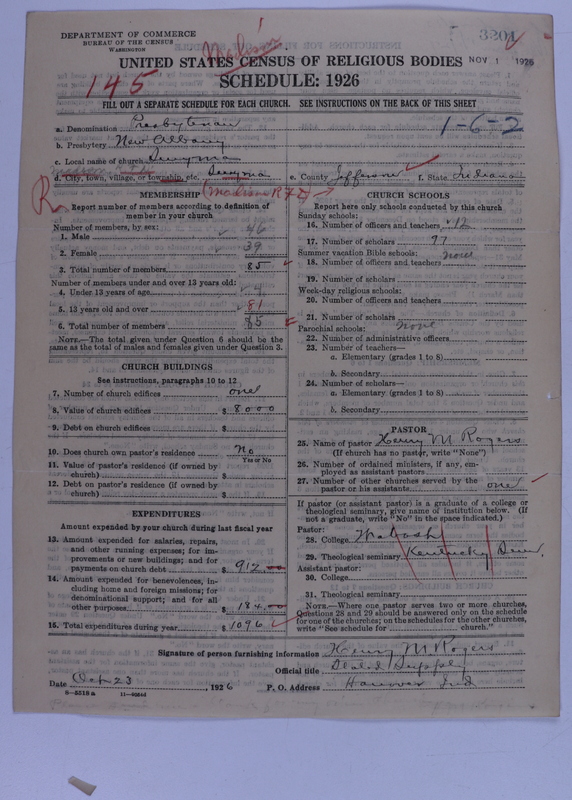 Scan of Presbyterian Church in the United States of America: 3201