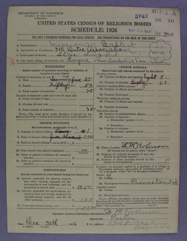 Scan of Negro Baptists: 5742