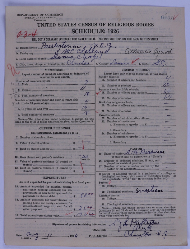 Scan of Presbyterian Church in the United States of America: 6615