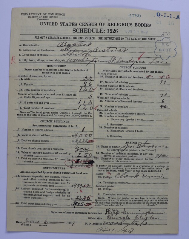 Scan of Negro Baptists: 6780