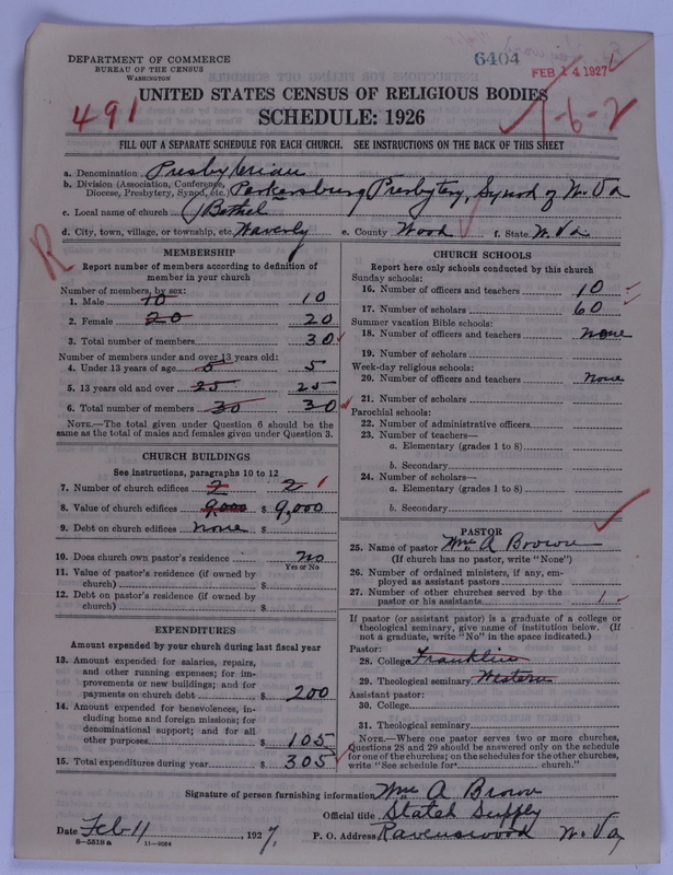 Scan of Presbyterian Church in the United States of America: 6404