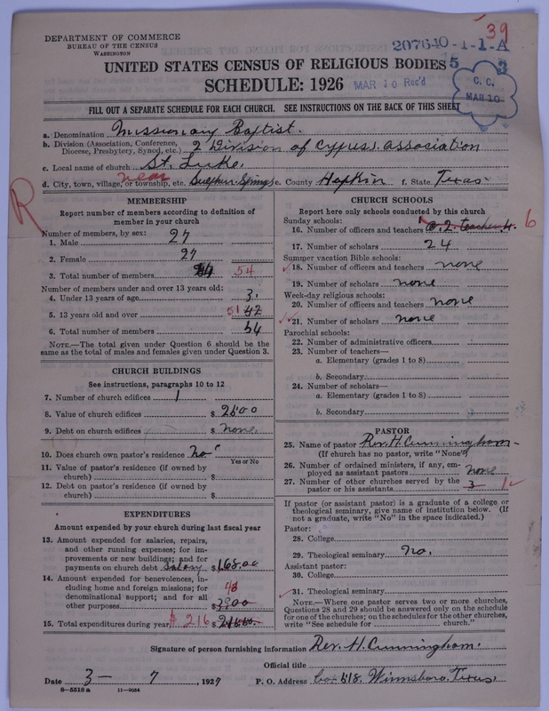 Scan of Negro Baptists: 20764