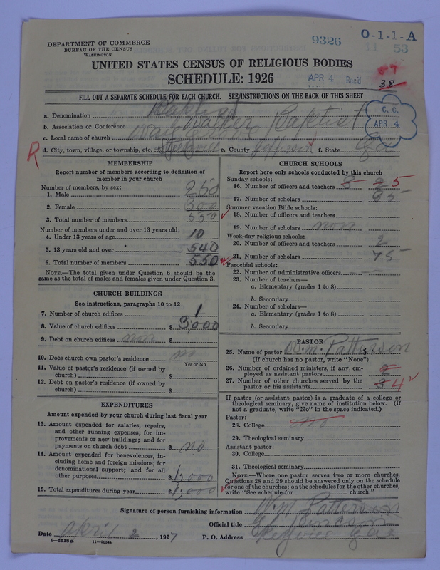 Scan of Negro Baptists: 9326
