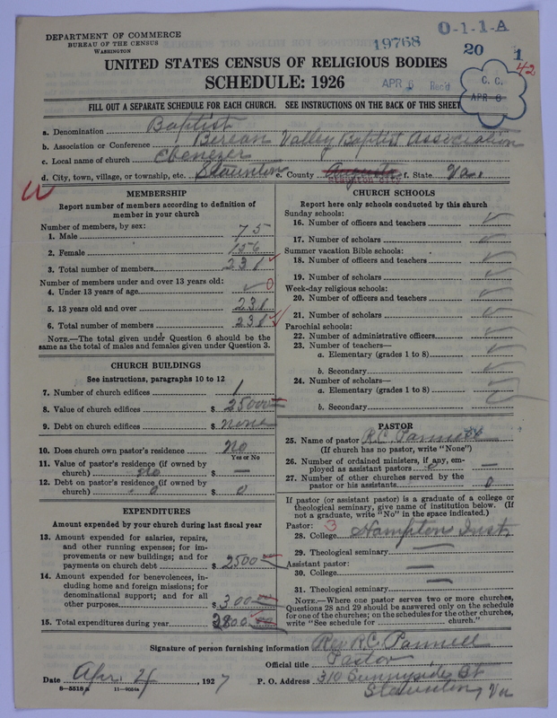 Scan of Negro Baptists: 19768