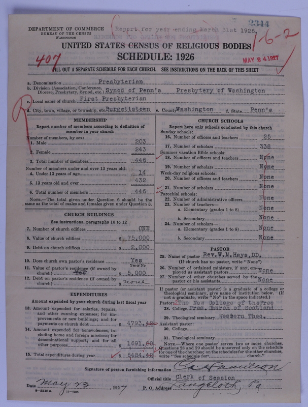 Scan of Presbyterian Church in the United States of America: 2344