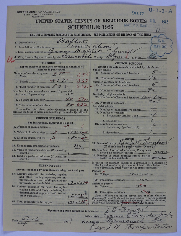Scan of Negro Baptists: 9037