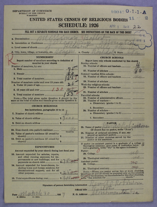 Scan of Negro Baptists: 10047