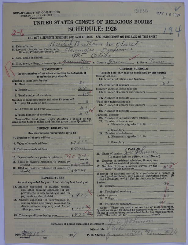 Scan of Church of the United Brethren in Christ: 2825