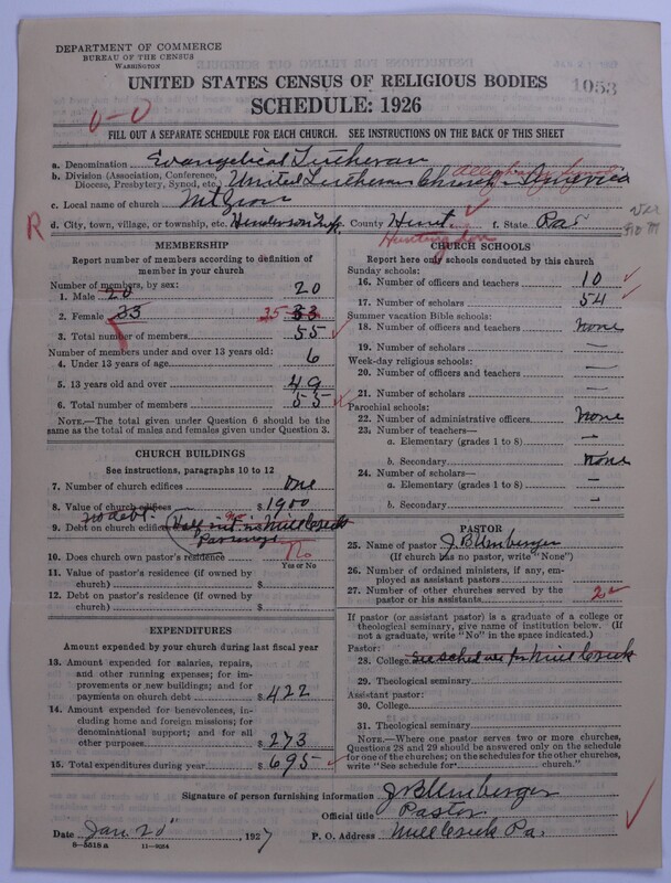 Scan of United Lutheran Church in America: 1053