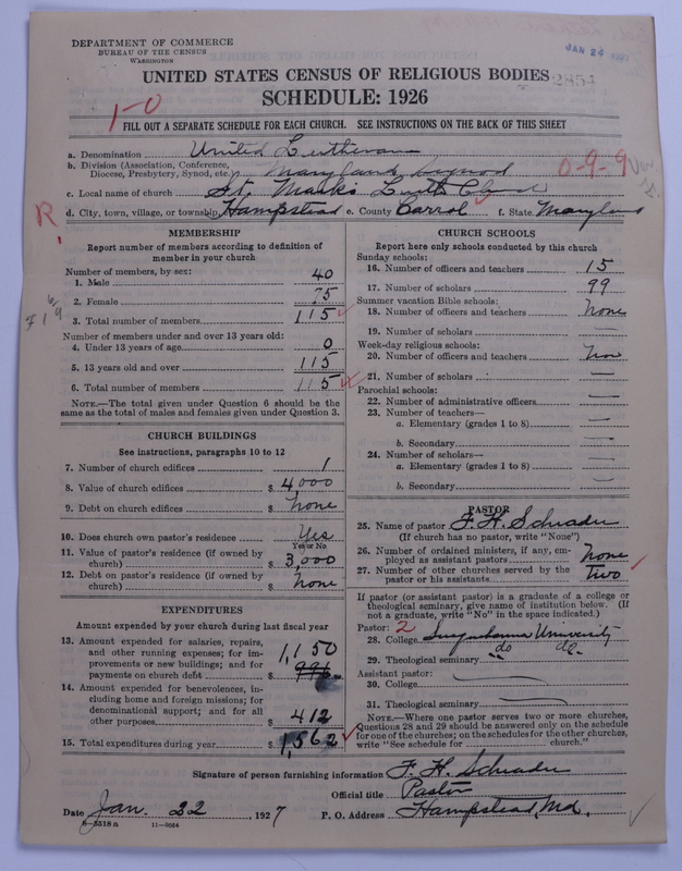 Scan of United Lutheran Church in America: 2854