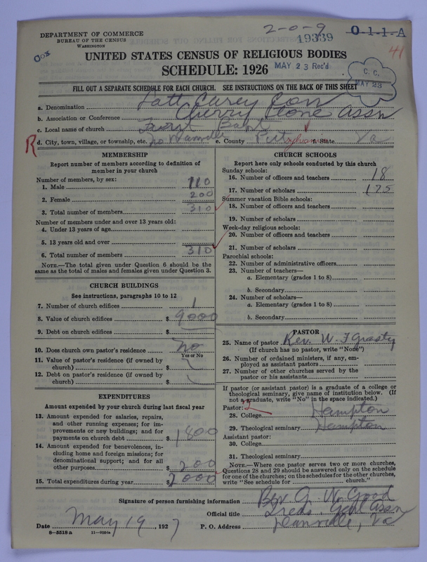 Scan of Negro Baptists: 19339