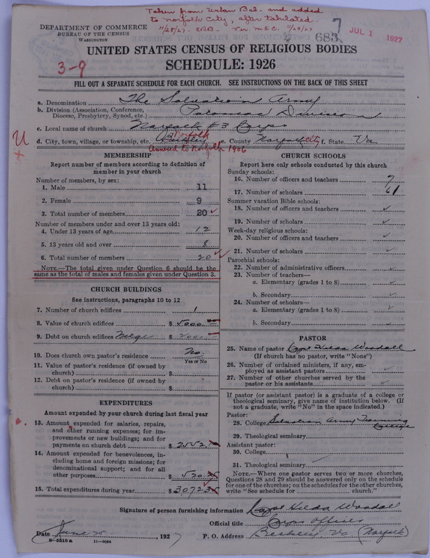 Scan of Salvation Army: 687
