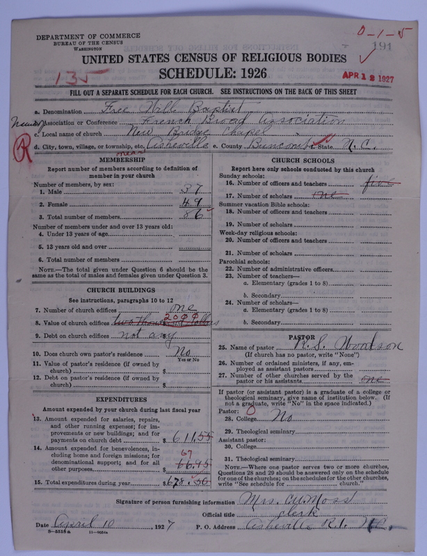 Scan of Free Will Baptists: 191