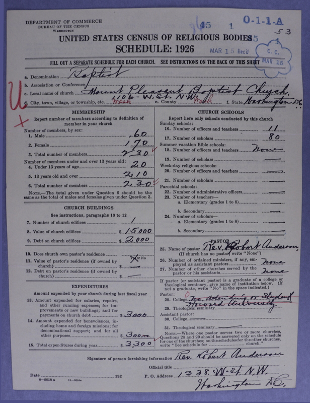 Scan of Negro Baptists: 86