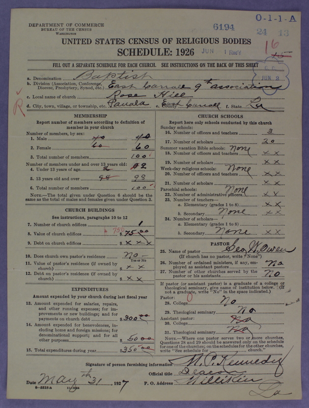 Scan of Negro Baptists: 6194