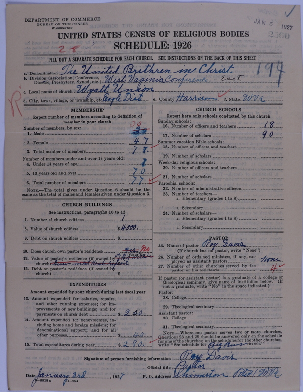 Scan of Church of the United Brethren in Christ: 2560