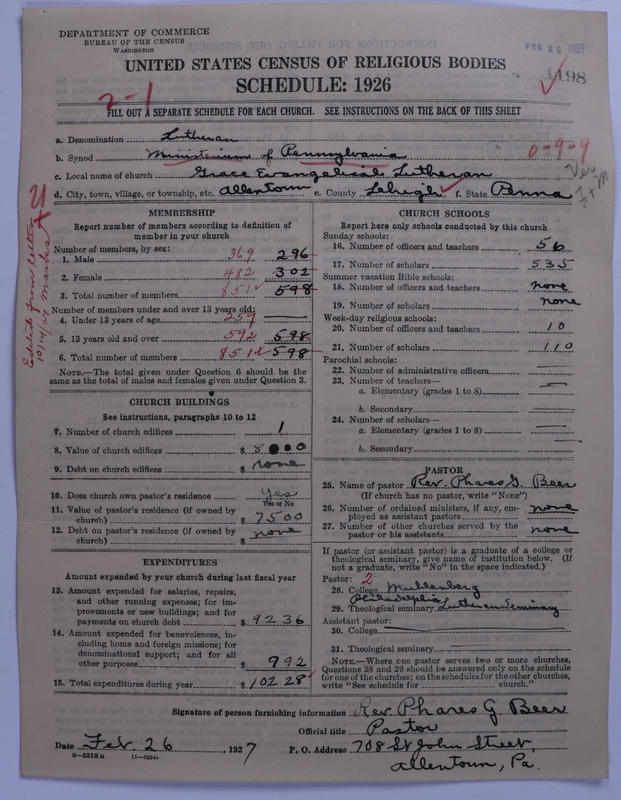 Scan of United Lutheran Church in America: 1198