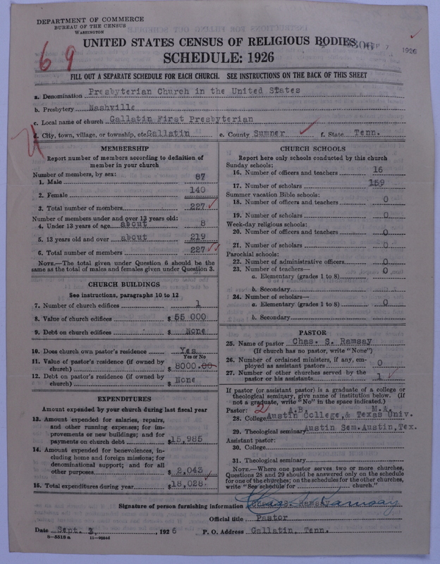 Scan of Presbyterian Church in the United States: 2306