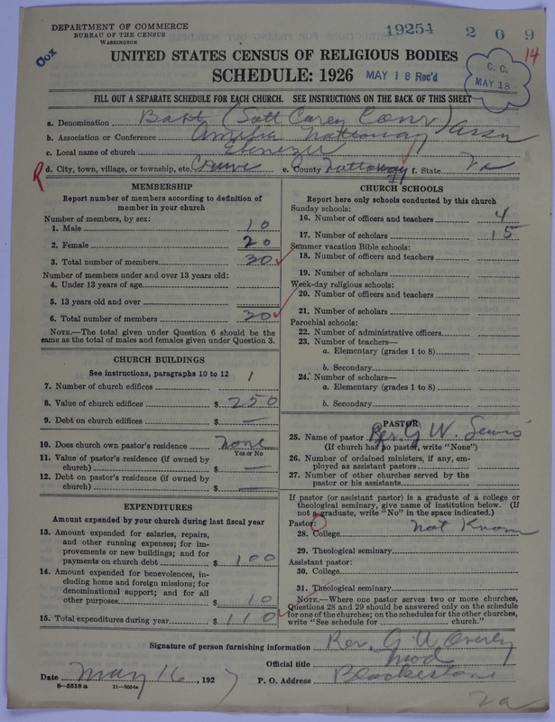 Scan of Negro Baptists: 19254