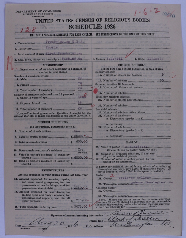 Scan of Presbyterian Church in the United States of America: 3870